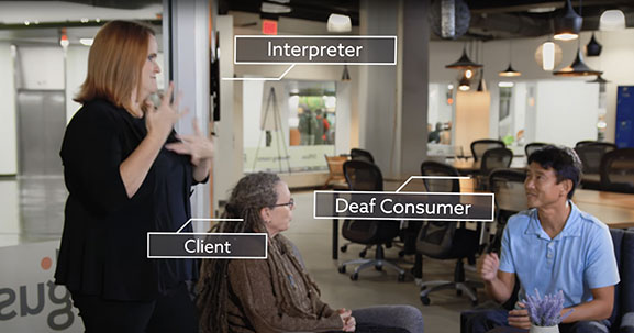 ASL Interpreter, Deaf Consumer, and Client communicating